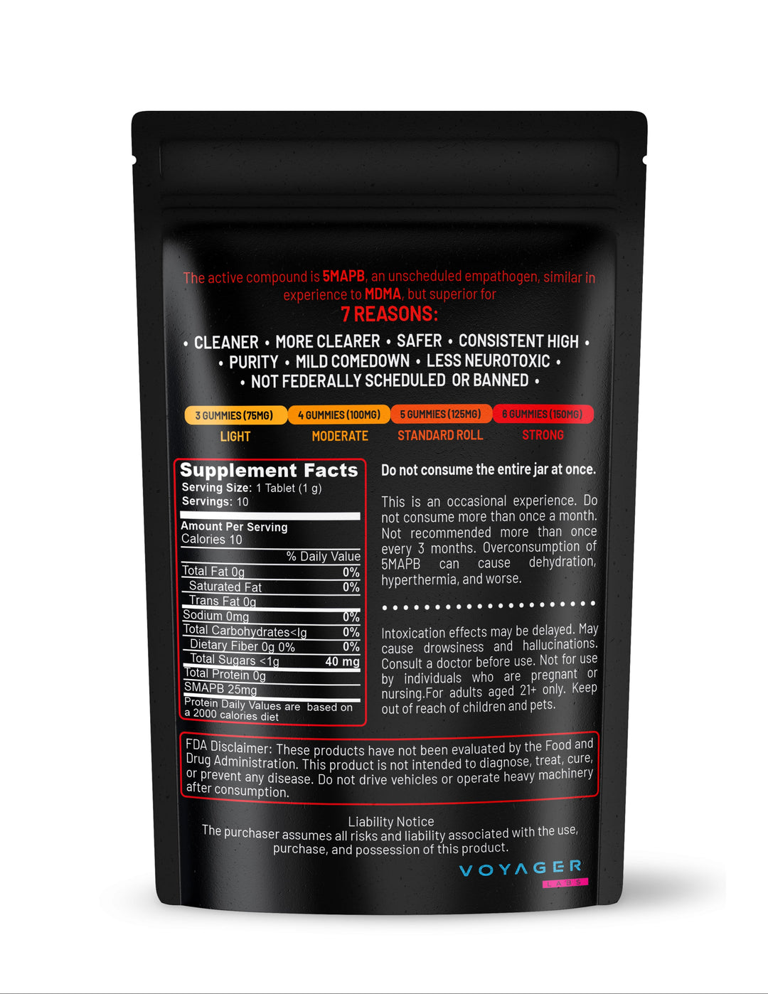 Molly 2.0 – The Cleanest Roll Yet (10 Passion Fruit 5MAPB Gummies)