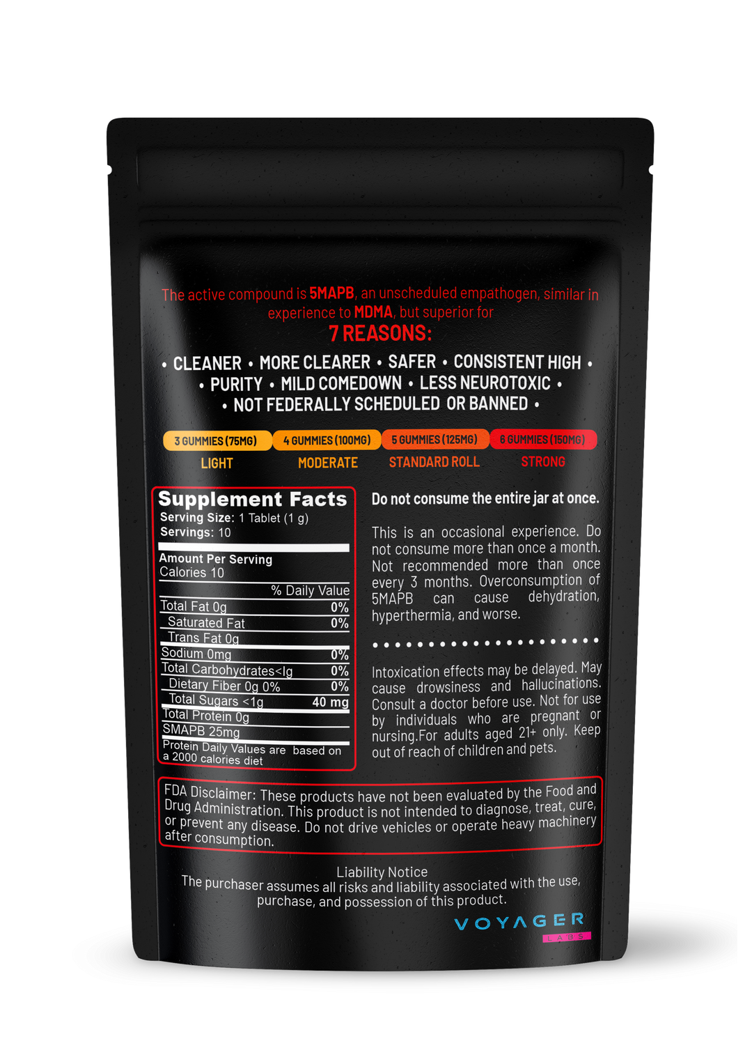 Molly 2.0 – The Cleanest Roll Yet (10 Passion Fruit 5MAPB Gummies)